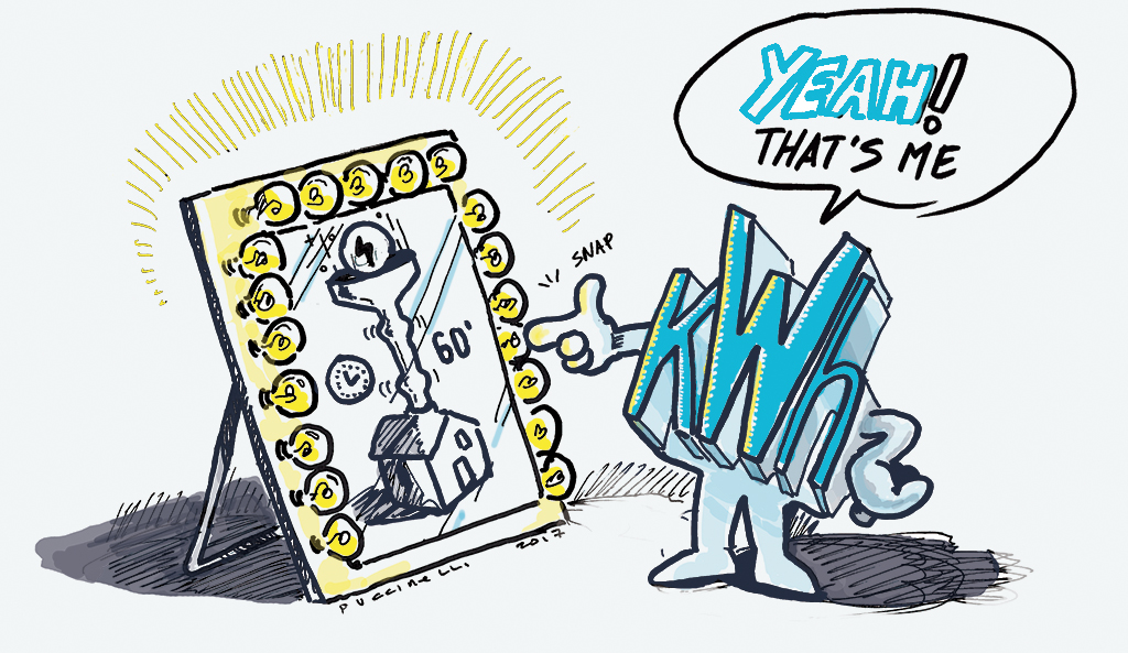 Cos'è il kilowattora?